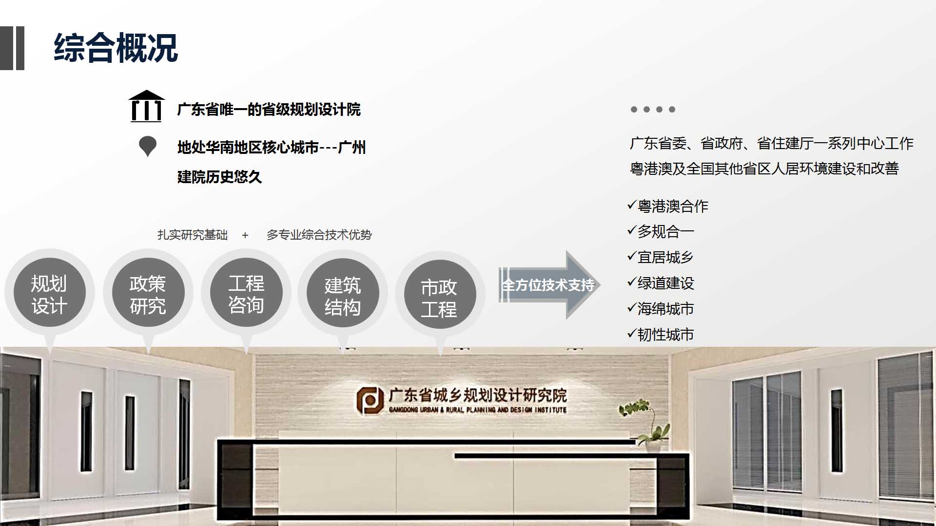 廣東省城鄉(xiāng)規(guī)劃設計研究院有限責任公司綜合概況